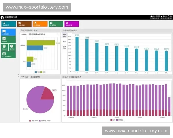 告别数行枯燥代码：VS2012代码统计，你的项目健康指南